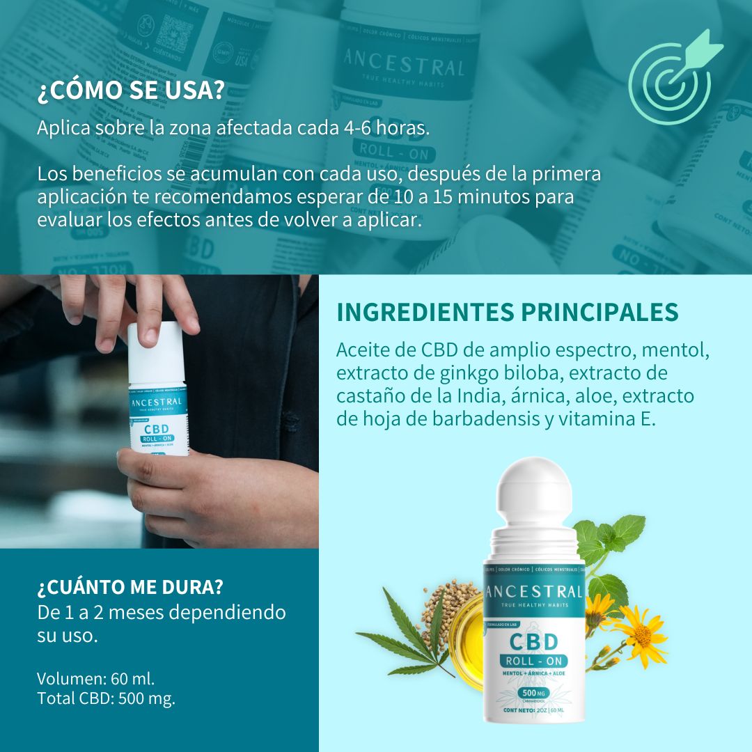 Roll-On CBD